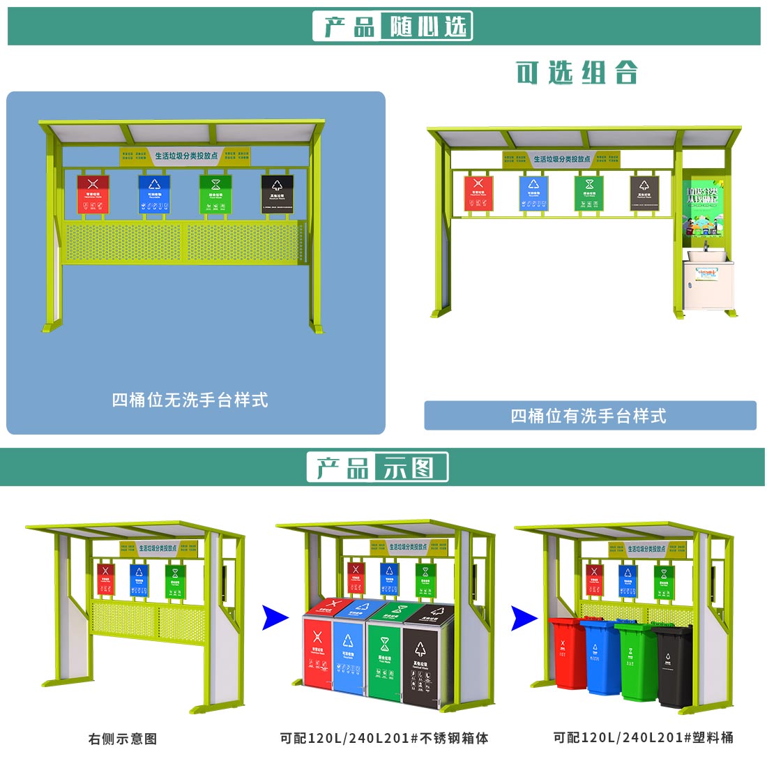 垃圾分类亭