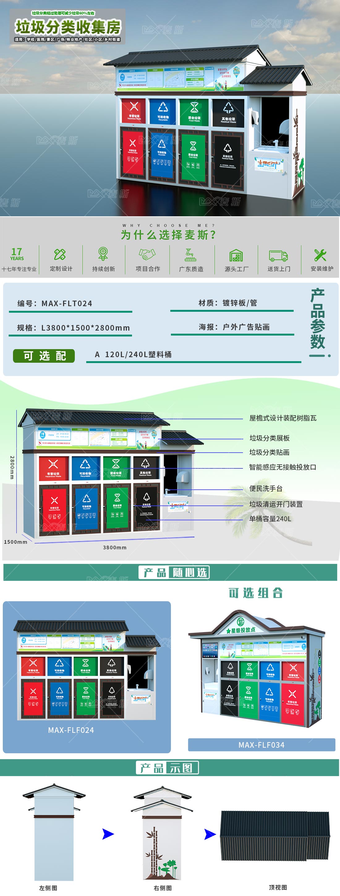 垃圾分类房