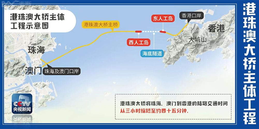 港珠澳大桥 港珠澳大桥