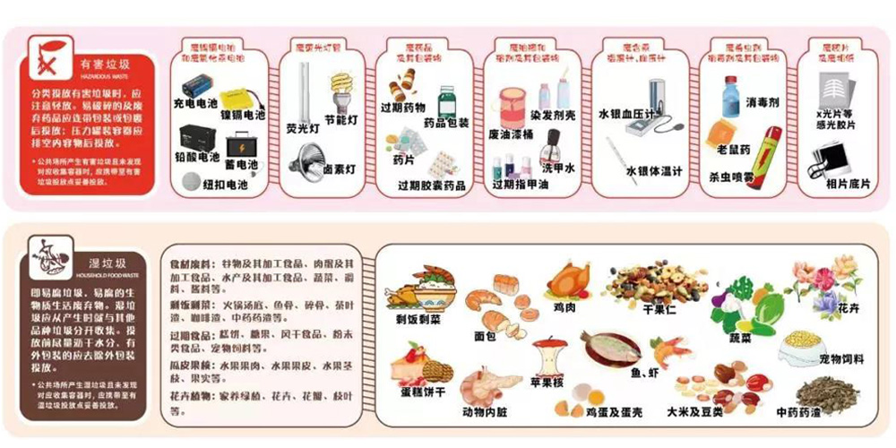 【MAX麦斯】室内垃圾桶助力上海地铁垃圾分类 【MAX麦斯】室内垃圾桶助力上海地铁垃圾分类