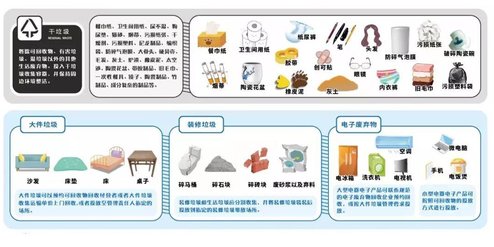 【MAX麦斯】室内垃圾桶助力上海地铁垃圾分类 【MAX麦斯】室内垃圾桶助力上海地铁垃圾分类