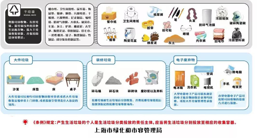 【MAX麦斯】室内垃圾桶助力上海地铁垃圾分类 【MAX麦斯】室内垃圾桶助力上海地铁垃圾分类