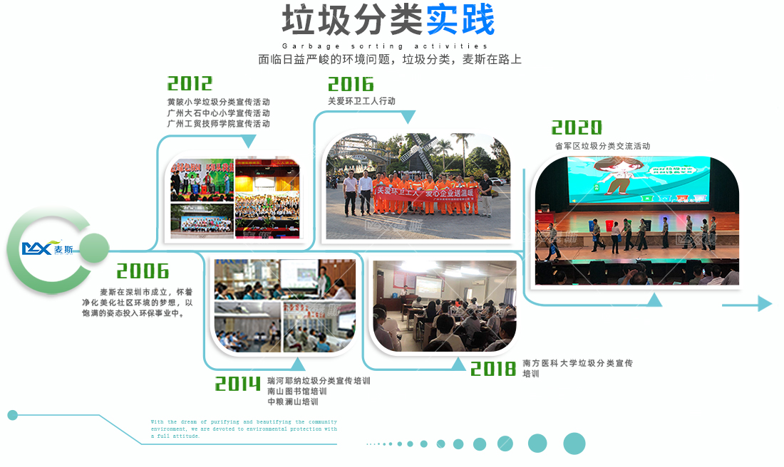 学校智能感应垃圾分类亭